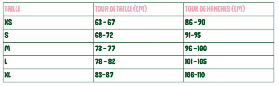 Sous-Maillot Menstruel DUNA