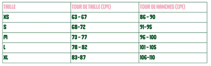 Sous-Maillot Menstruel DUNA